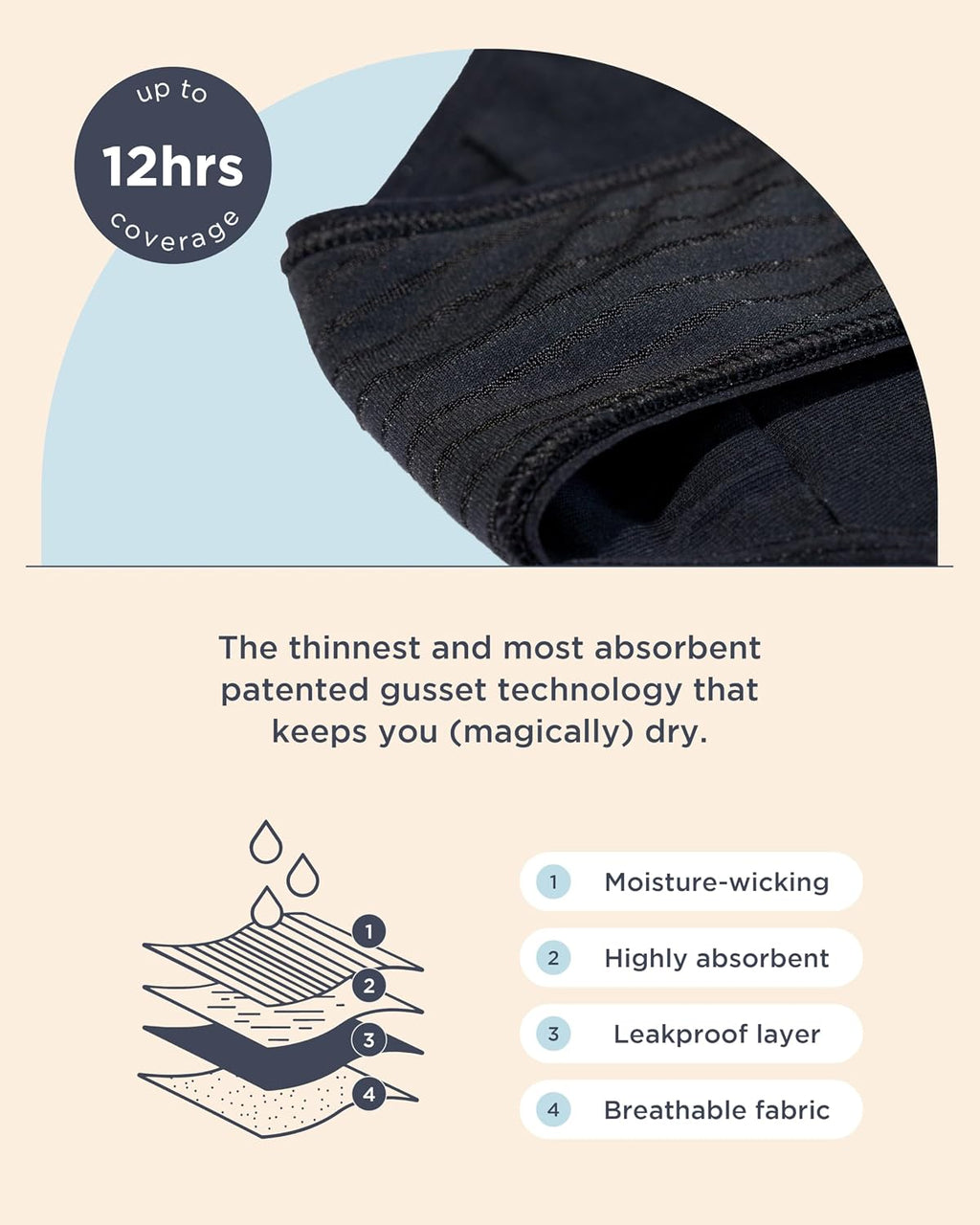 saalt EveryWear Cotton Brief Period Underwear, Regular Absorbency