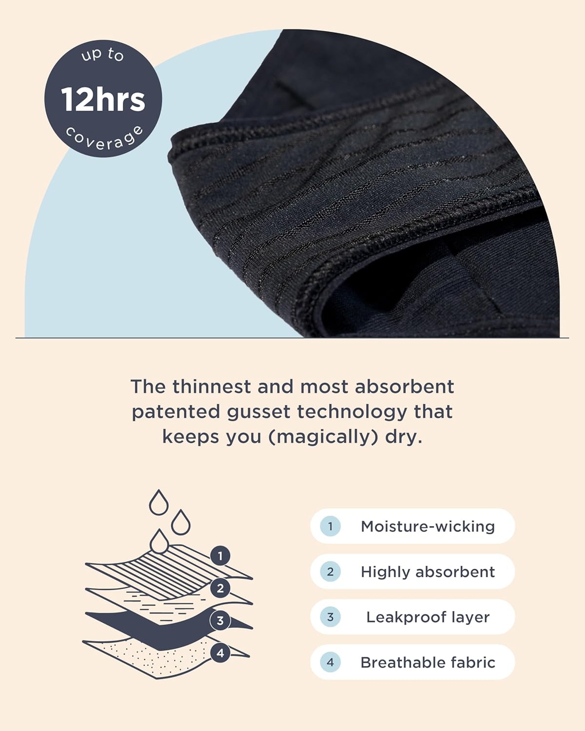 saalt Cotton Brief Period Underwear, Regular & Heavy Absorbency