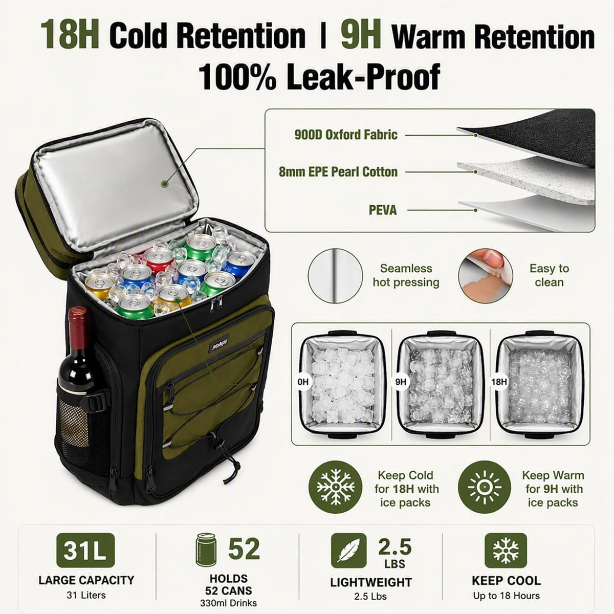Cooler Backpack Insulated Leakproof, 52 Cans Soft Lunch Ice Bag