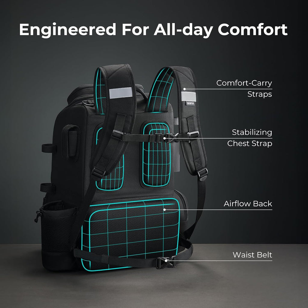 Piscifun 52L Fishing Tackle Backpack, 17 Pockets, Rod Holders & 4 Boxes