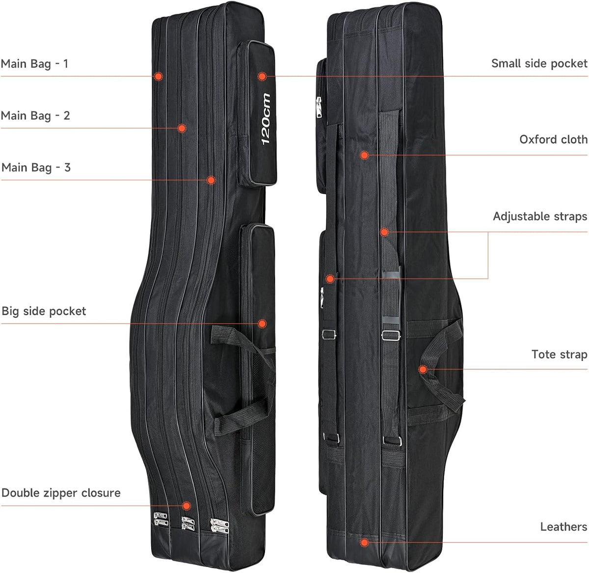 3 Layers Fishing Pole Bag,Portable 3 Layers Oxford Folding Rod Carry Case,Fishing Reel Tackle Storage Bag Case