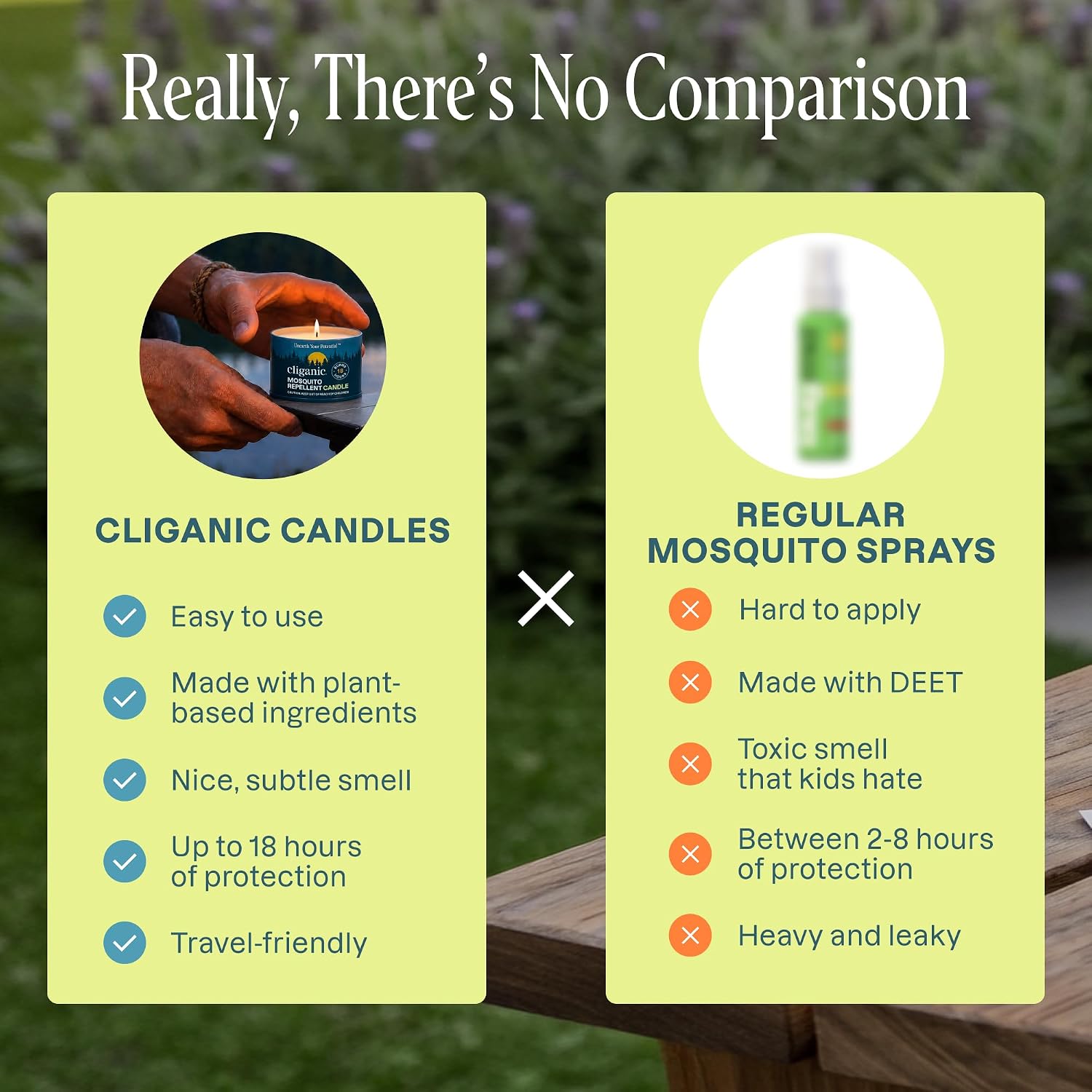 Cliganic Natural Mosquito Repellent Candle (Pack of 2) | Citronella, DEET Free, Essential Oil Infused for Outdoor, Camping | Burns 18 Hours