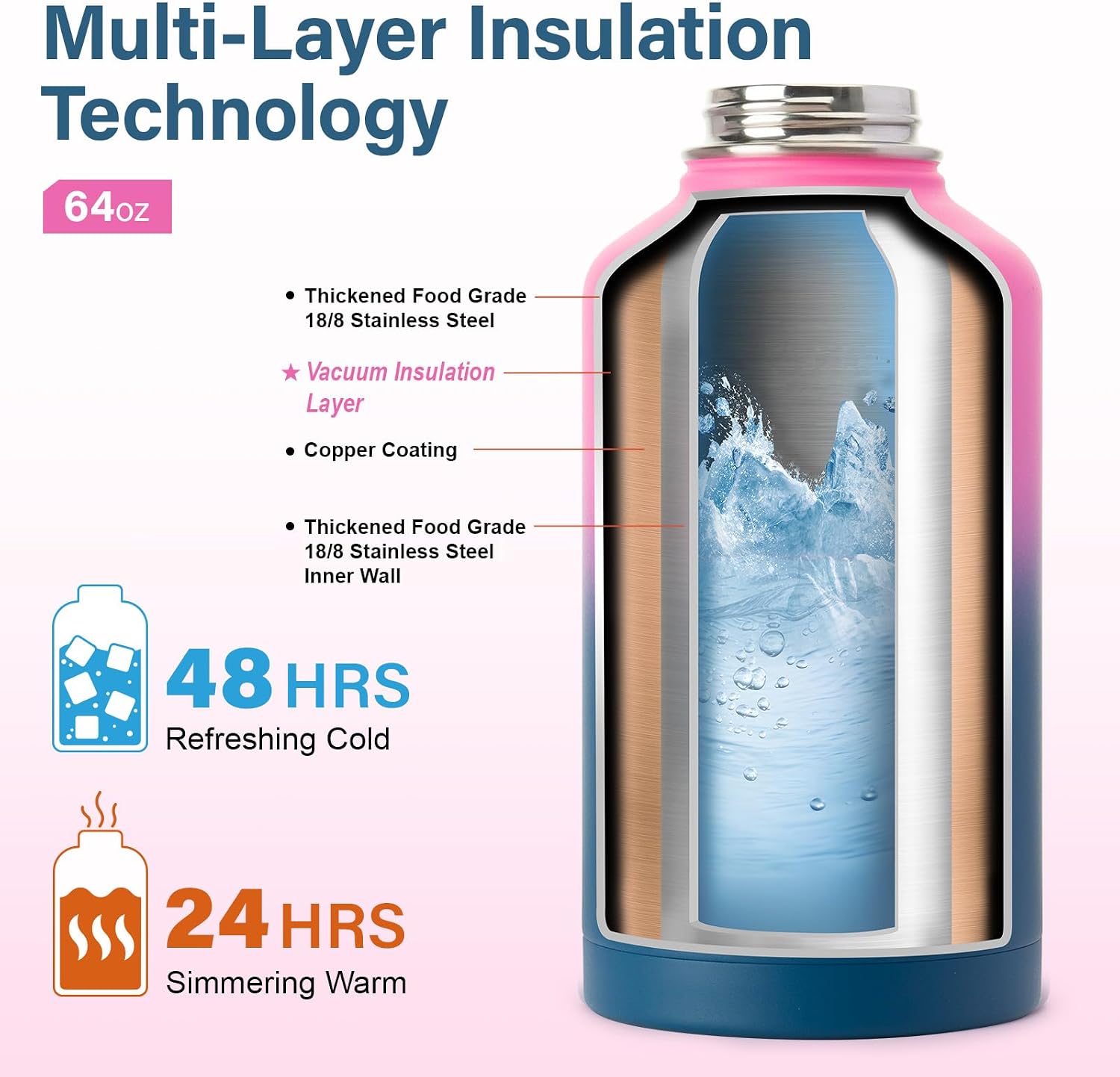 DYSANKY Insulated Water Bottle w/Straw Lid & Portable Carrier Bag, 64oz