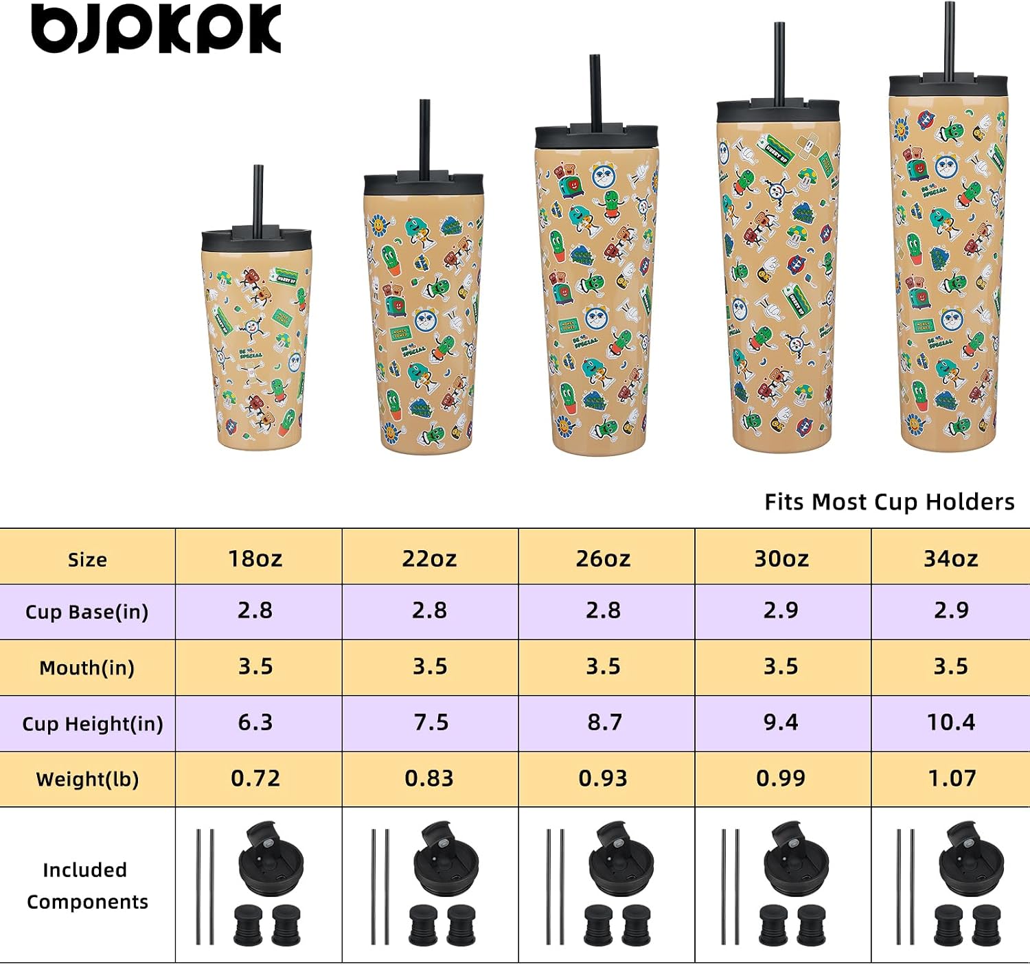 BJPKPK 30 oz Coffee Tumbler with Straw, Insulated Stainless Steel Cup