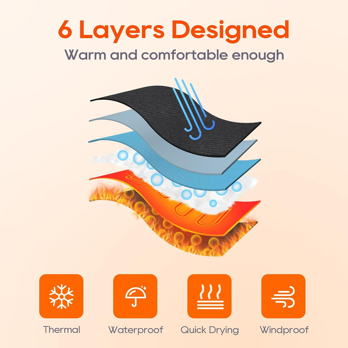 Heated Gloves, Rechargeable Heated Gloves for Men Women, Waterproof Electric Heating Ski Gloves with Touchscreen for Cold Weather Motorcycle Skiing Snowboarding Hiking Hunting Gifts