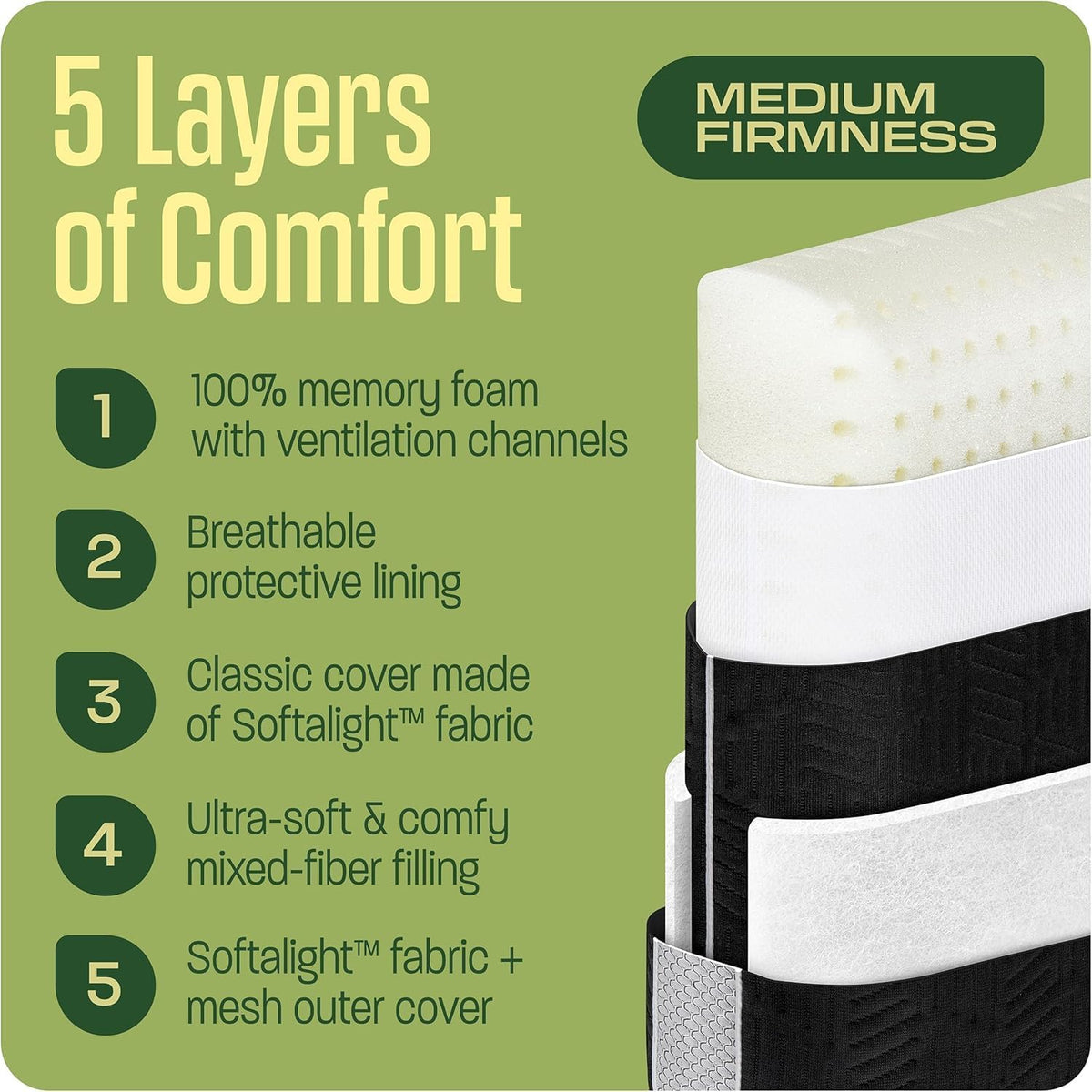 Camping Pillow,Med firm memory foam pillow,small pillow,machine washable