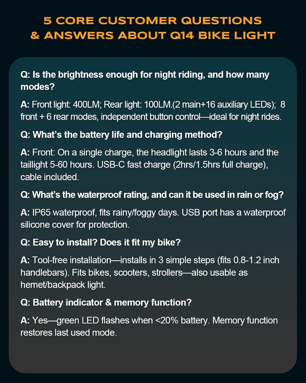 WOCBUY Bike Lights, Ultra-Slim & Lightweight Rechargeable Bicycle Lights Set, [5+6 Modes] Dual USB-C Bike Lights Front and Back, IP65 Waterproof Bicycle Lights for Night Riding Road Cycling