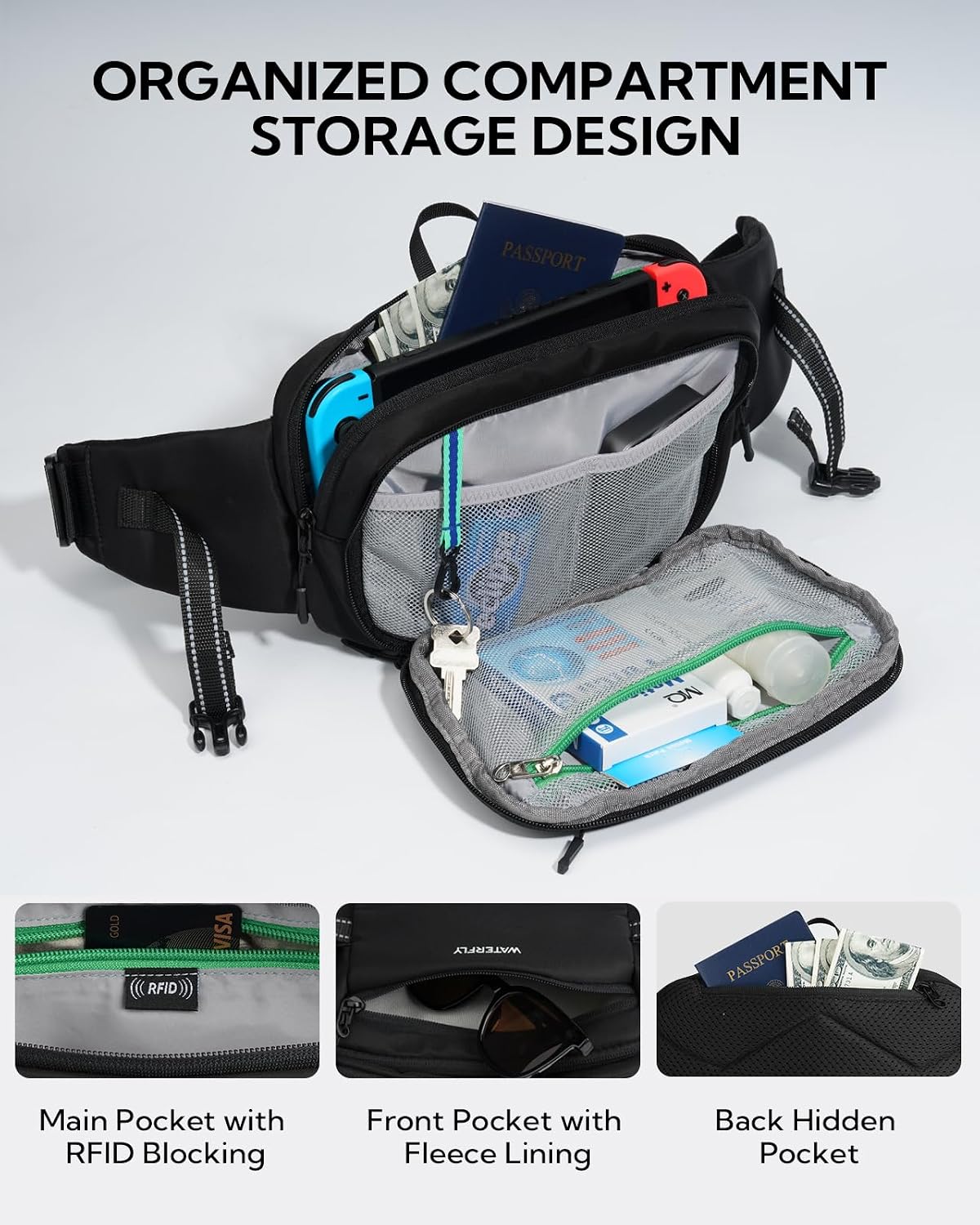 WATERFLY Fanny Pack Waist Bag: 3L Large RFID Anti-Theft for Travel