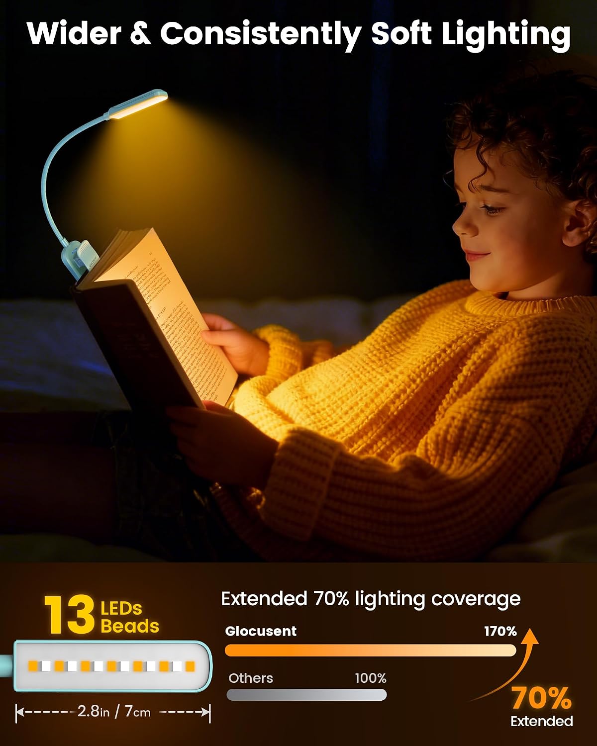 Glocusent 13 LED Book Lights for Reading at Night, Gifts for Book Lovers