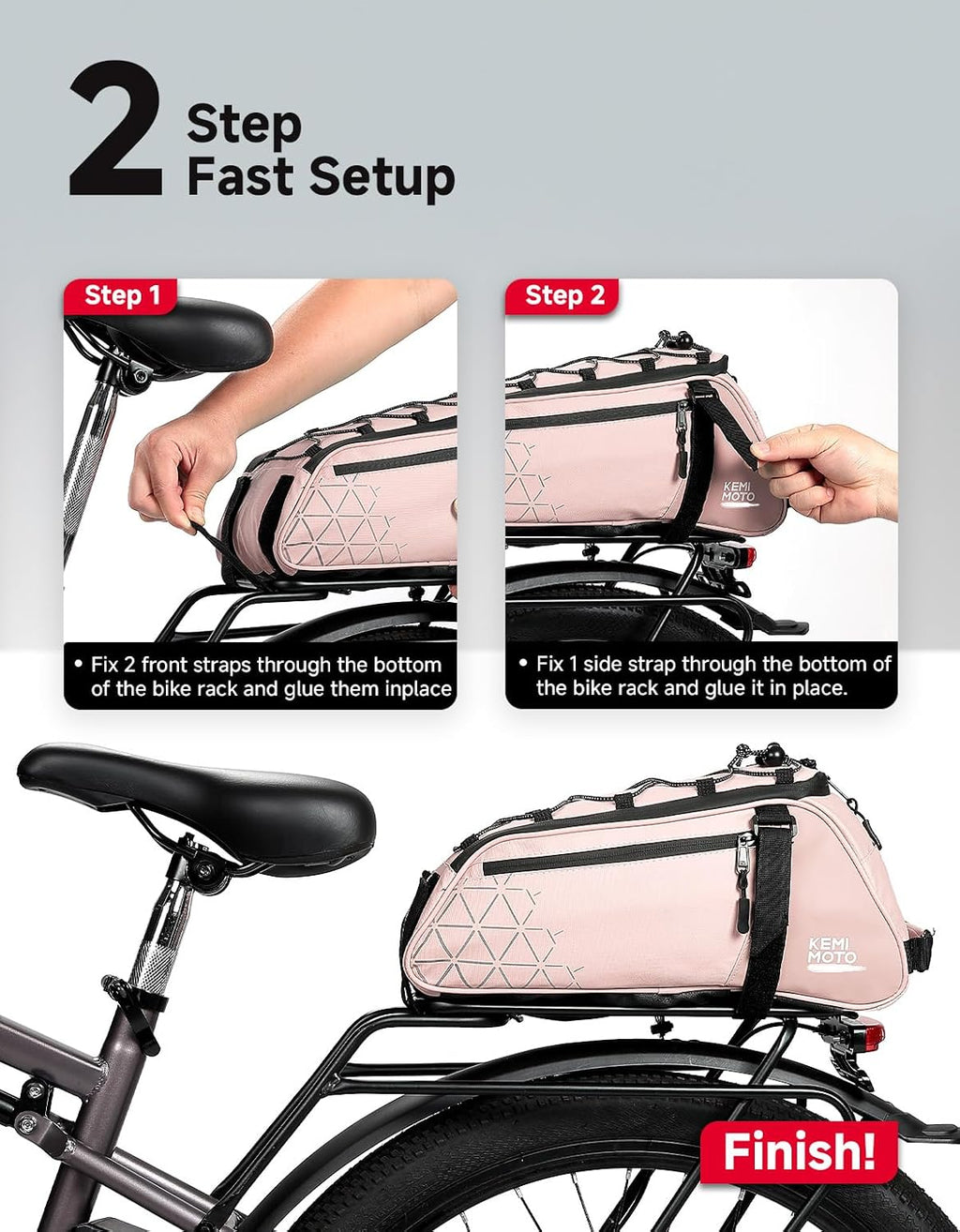 KEMIMOTO Rear Bike Rack Bag - 8L PVC Water Resistant Ebike Bags for Bicycle