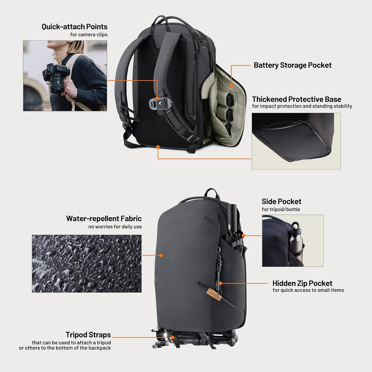 PGYTECH OneGo Lite Camera Backpack 22L Lightweight Camera Bag Forest Green