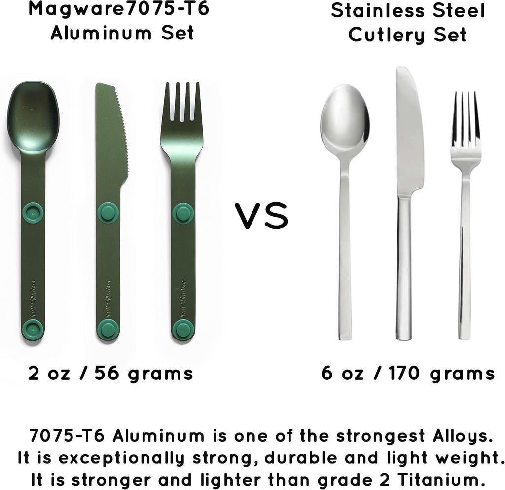 FULL WiNDSOR - MAGWARE Magnetic Travel Camping Cutlery Utensils Set