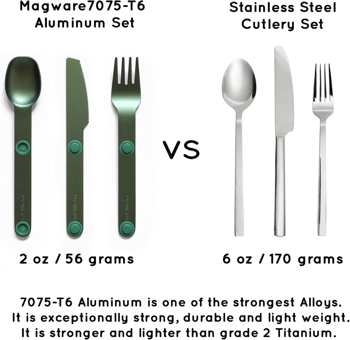FULL WiNDSOR - MAGWARE Magnetic Travel Camping Cutlery Utensils Set