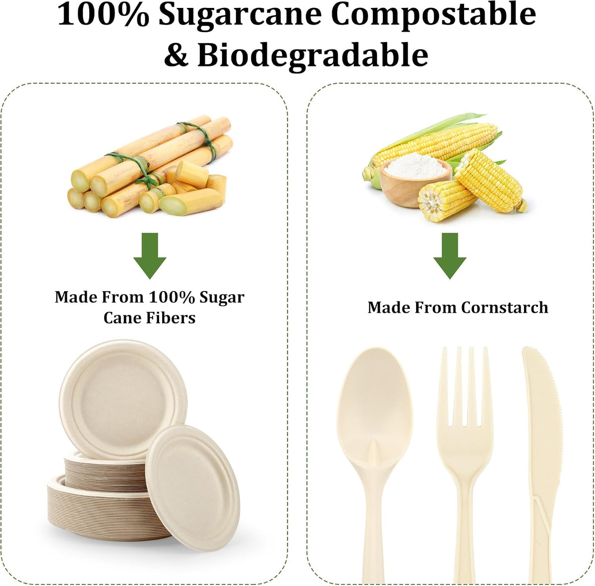 Compostable Paper Plates Set, 250PCS Disposable Heavy-Duty Sugarcane Plate