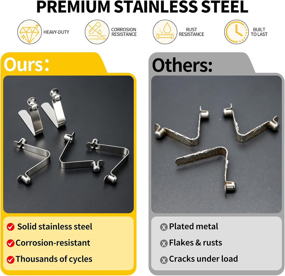 27Pcs Stainless Steel Push Button Spring Clips Assortment Set W Plastic Case, Tent Pole Clip Locking Tube Pin for Camping Kayak Paddle Umbrella