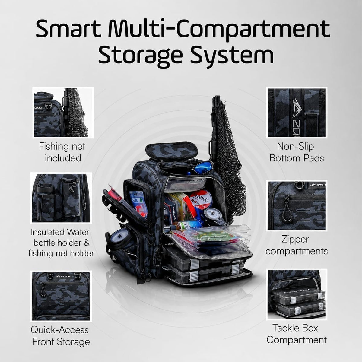 Waterproof Fishing Backpack with Tackle Boxes, Rod Holder & Foldable Net - 40L Fishing Tackle Bag with Trays Included, Extra Storage Gear and Equipment, Rain Cover, Fisherman Gift for Men