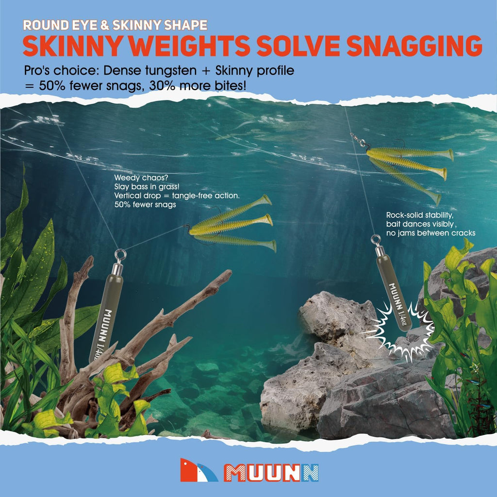 Tungsten Skinny Drop Shot Weights with Rotating Round Eye