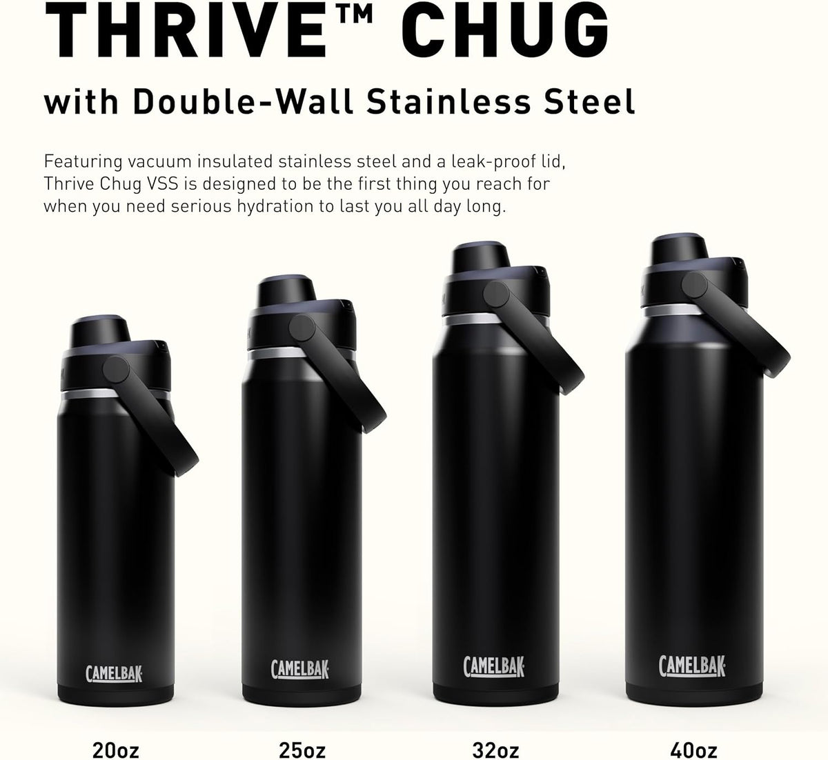 CamelBak Thrive Chug Stainless Steel Water Bottle 32oz, Sky Blue