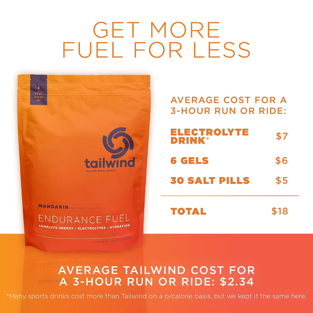Tailwind Nutrition Endurance Fuel, Mandarin, 30-Serving Bag