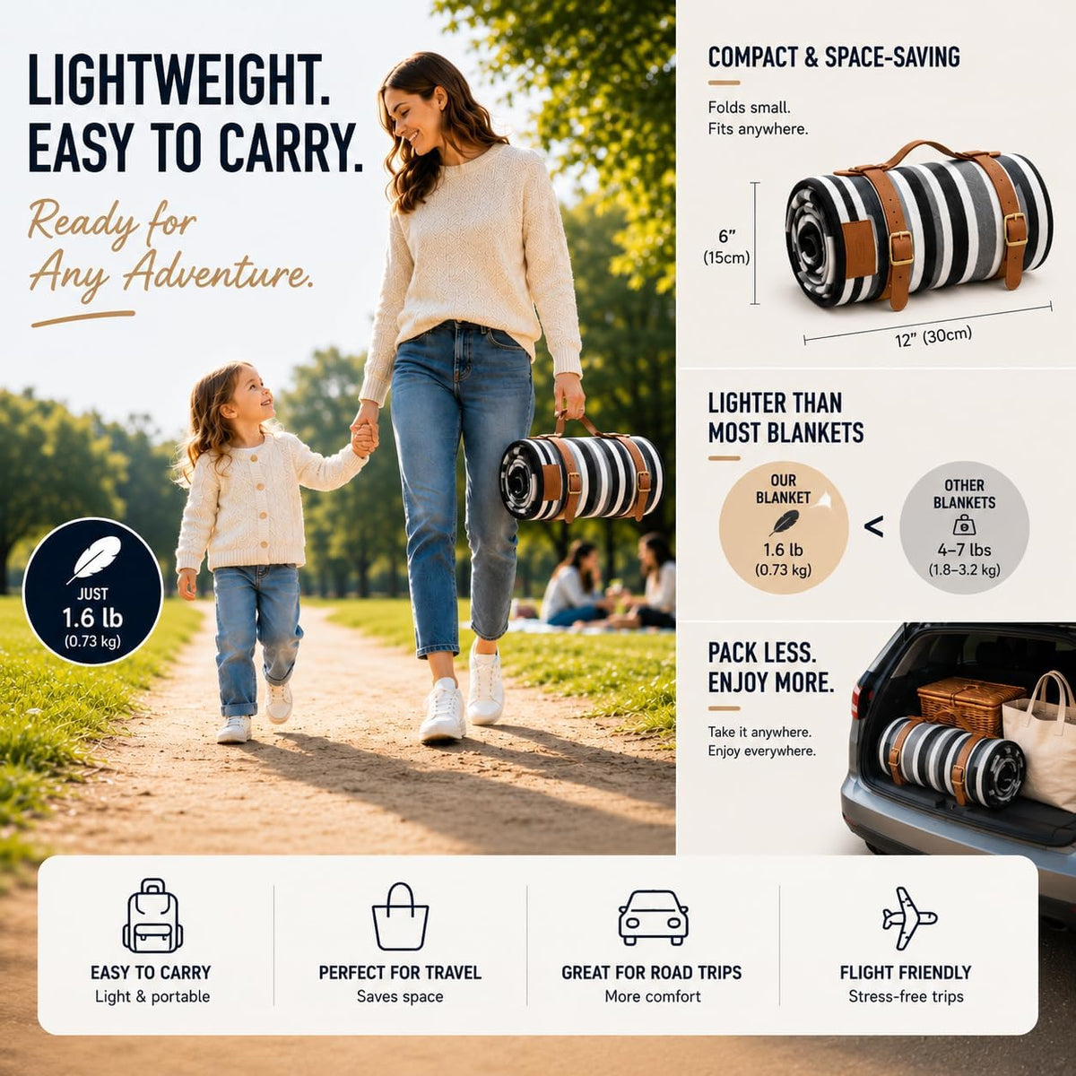 PortableAnd Ultra Soft Lightweight Picnic Blanket Waterproof 3-Layer Outdoor Mat Compact Foldable Blanket for Parks, Beaches, Camping & Everyday Adventures