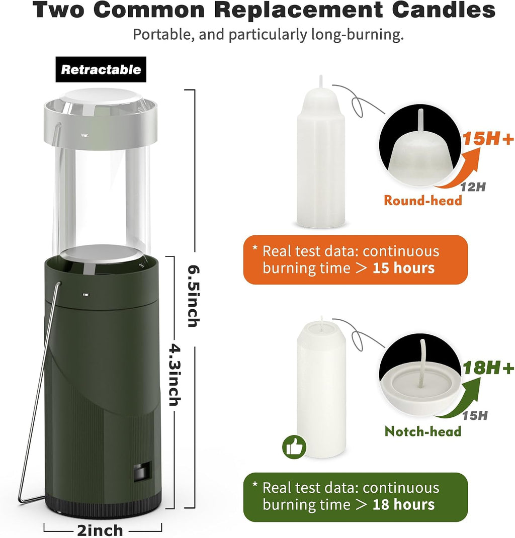 Mini Candle Lantern for Real Candles, 15H Camping Emergency Light, Green