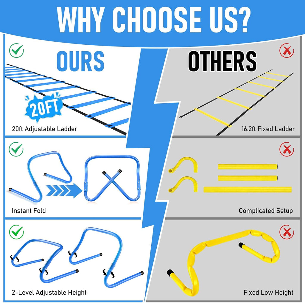 Agility Ladder,Soccer Training Equipment Set,Speed & Agility Training