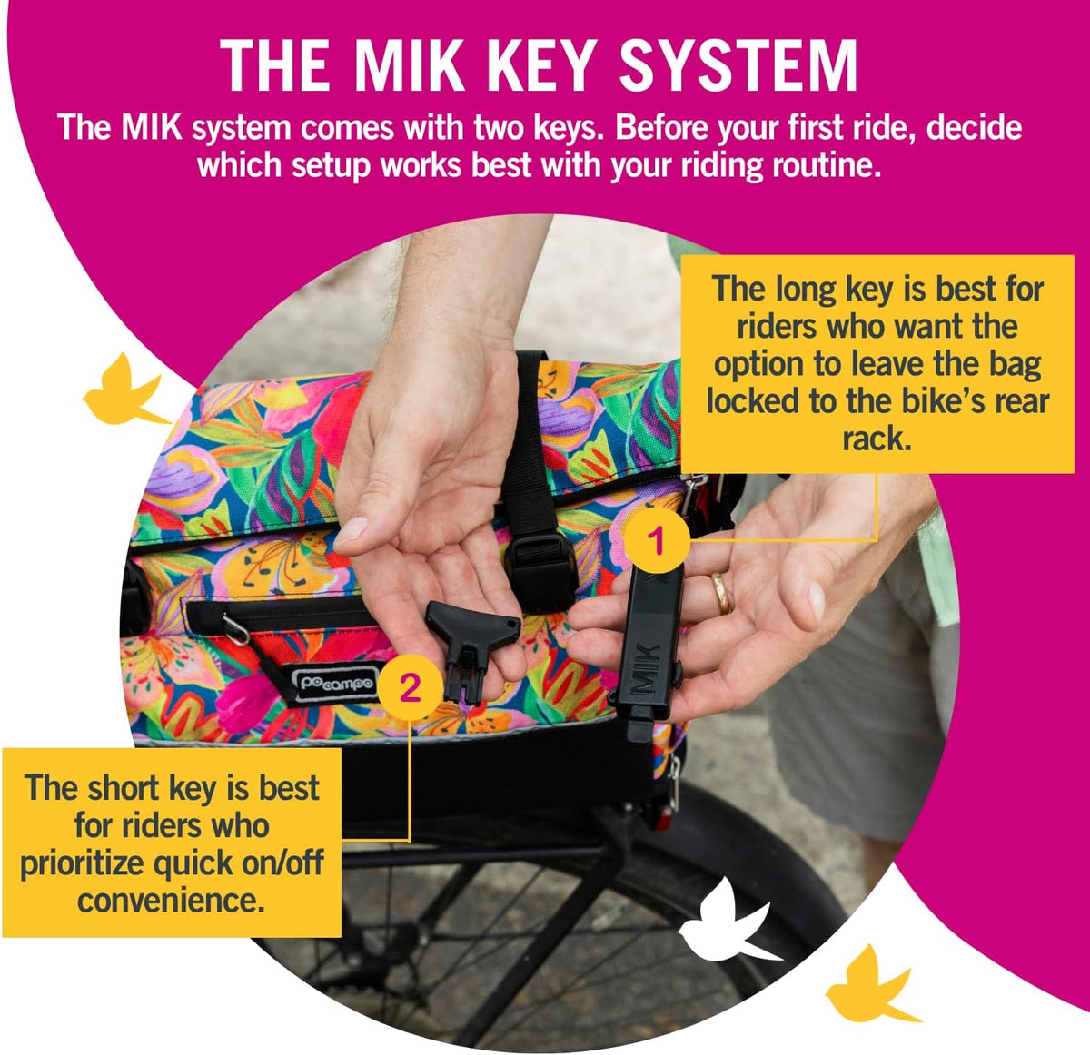 Po Campo Vernon MIK Bike Trunk Bag for Rear Rack - 15.7L Waterproof Bicycle Cargo Bag with MIK Click System - Roll Top - 10 Pockets – Reflective - Fits MIK Bike & E-Bike Racks