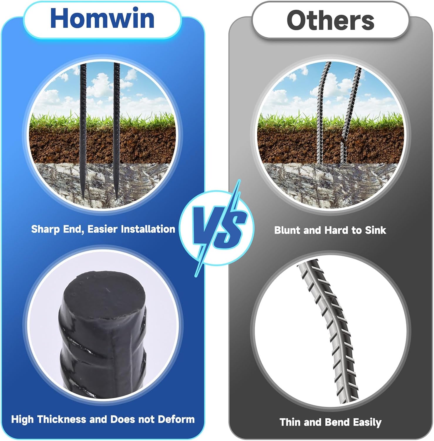 Homwin 12 Inch Heavy Duty Rebar Stakes, 20-Pack Galvanized Steel J Hook Tent Stakes for Outdoor Decorations, Inflatables, Fencing, Gardening, Gazebo and Swing Set Anchors