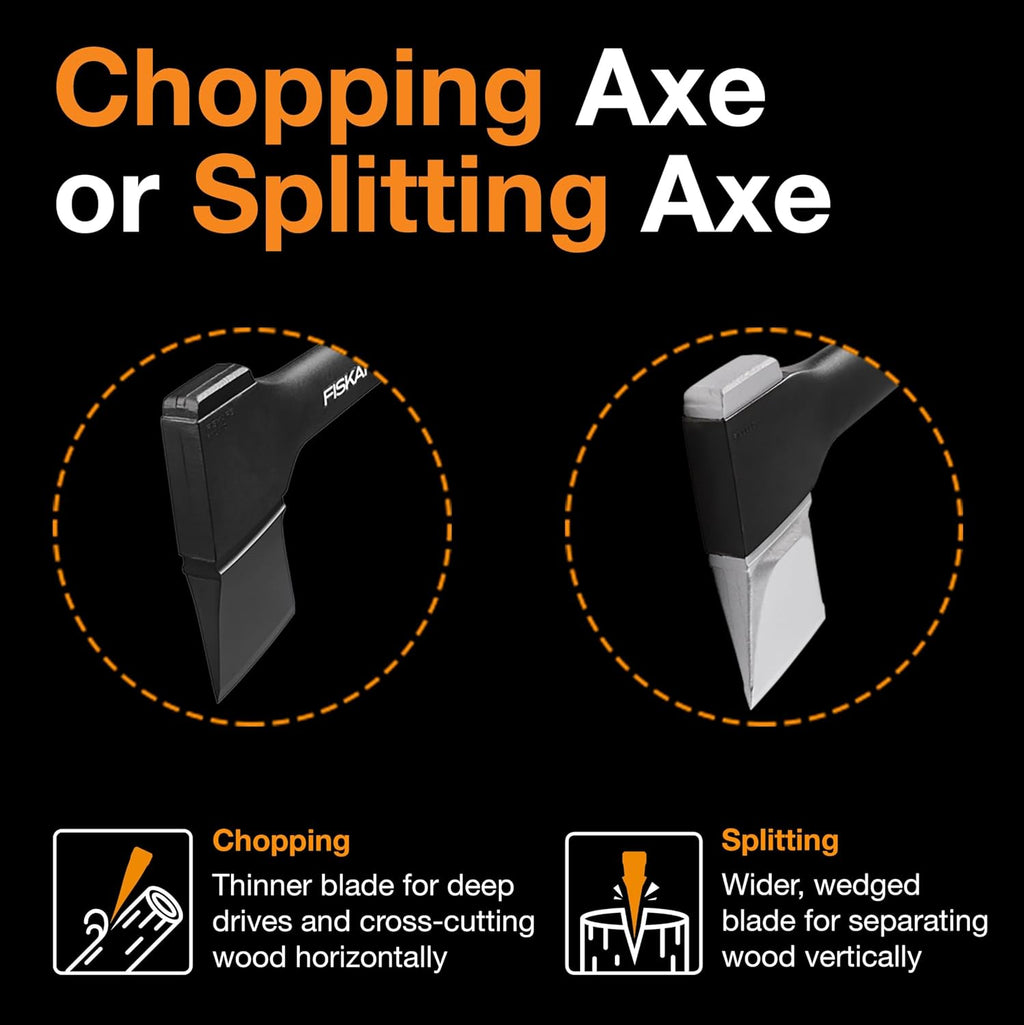 Fiskars X11 Splitting Axe 17", for Small Logs, Kindling & One-Handed Use