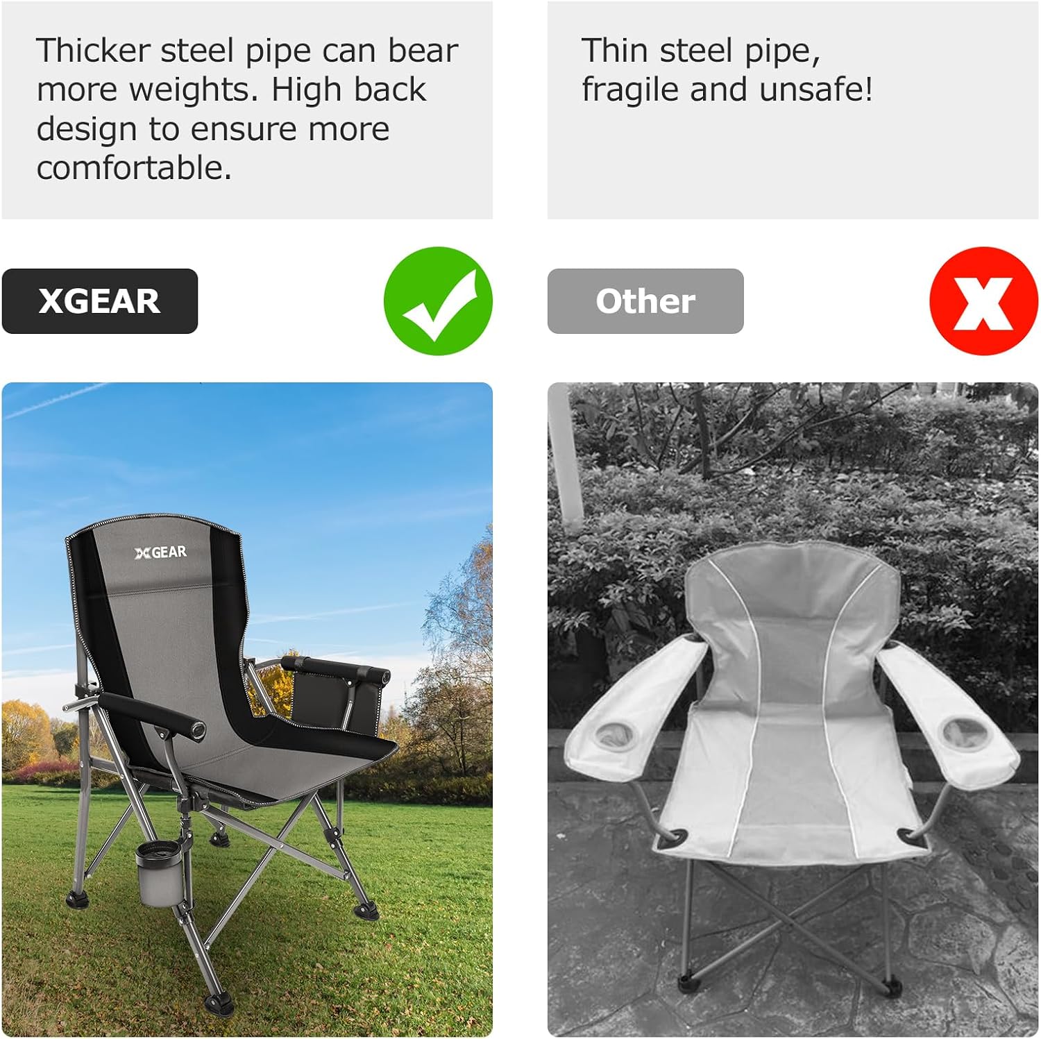XGEAR Portable Camping Chair for Adutls Outdoor Camp Chairs,Blue