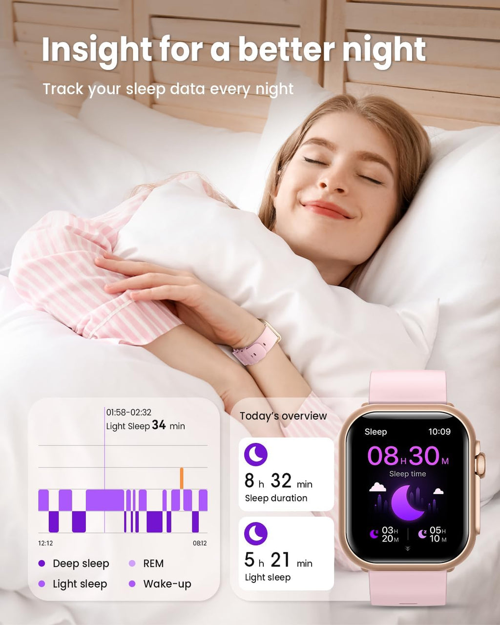 Smart Watch for Women for iPhone Android:1.85" Smartwatch Fitness Tracker