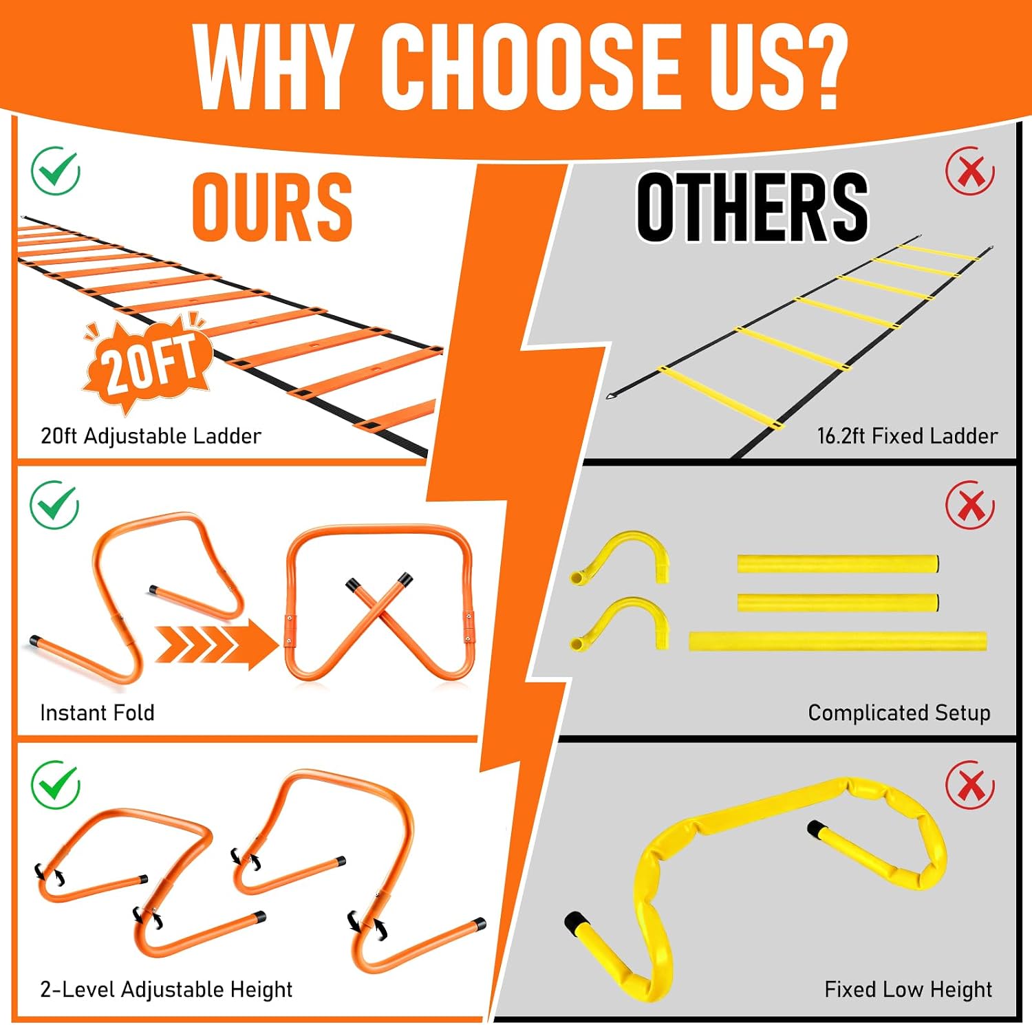 Agility Ladder,Soccer Training Equipment Set,Speed & Agility Training