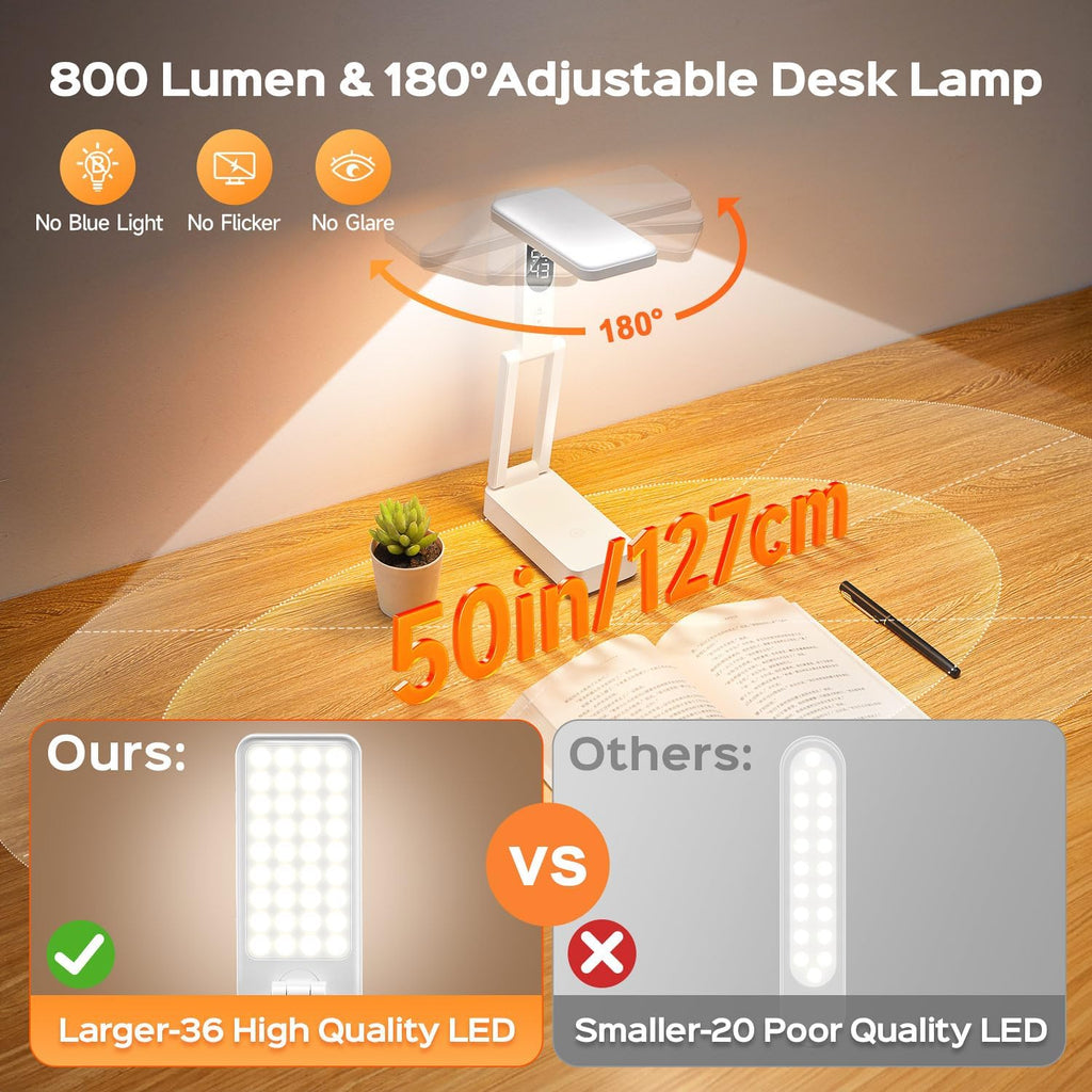 One Fire Small Desk Lamp,10000mAh Battery Operated Lamp,3 Colors+Dimmable Desk Light,LED Desk Lamp with Digital Clock+45min-Timer,Wireless & Portable Light,Desk Lamps for Home Office,Craft
