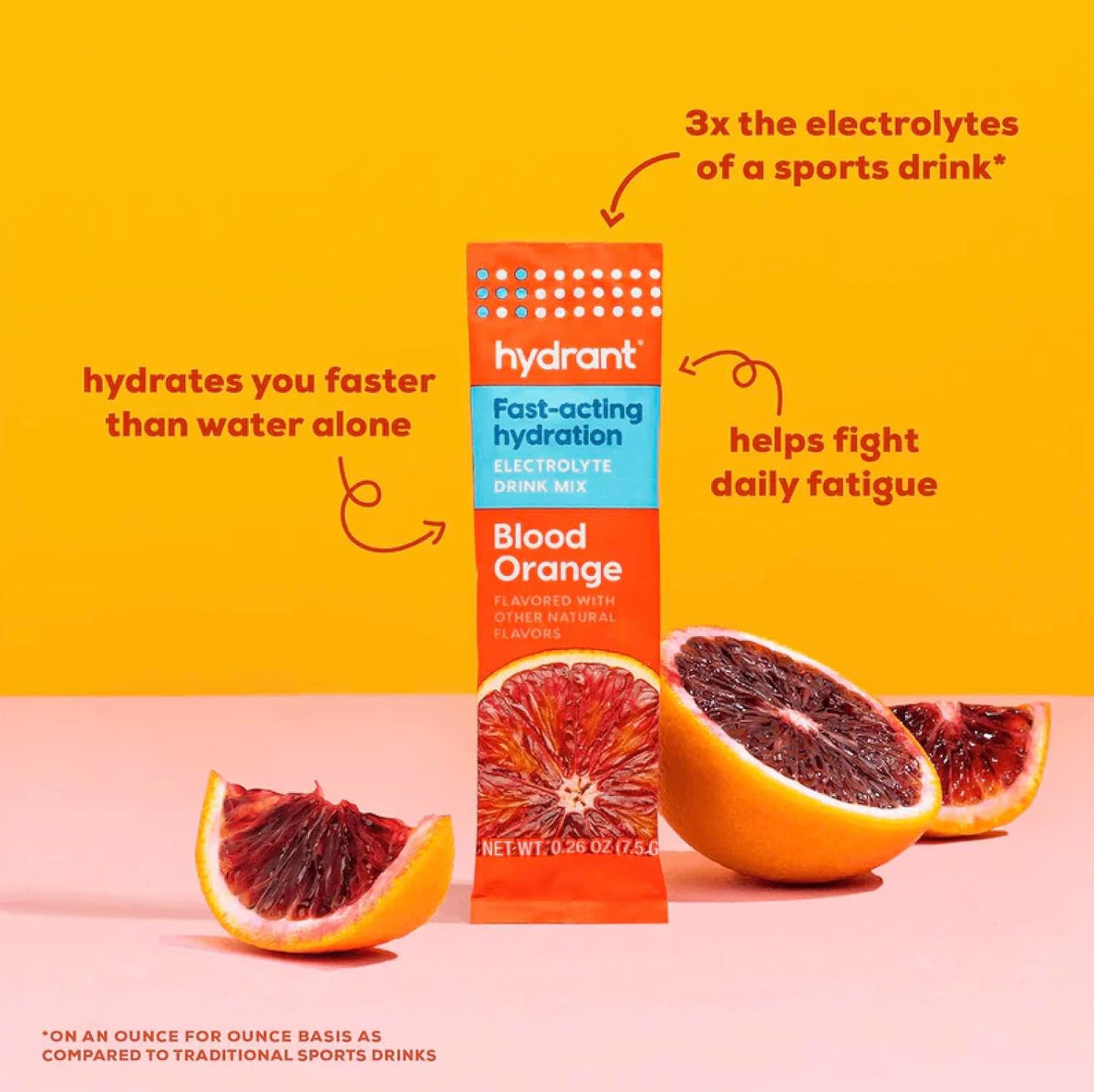 Hydrant - Hydration Powder Variety Pack, 30 Individual Instant Electrolyte Rehydration Packets - Low Sugar Drink Mix for Daily Use, Travel & Workouts