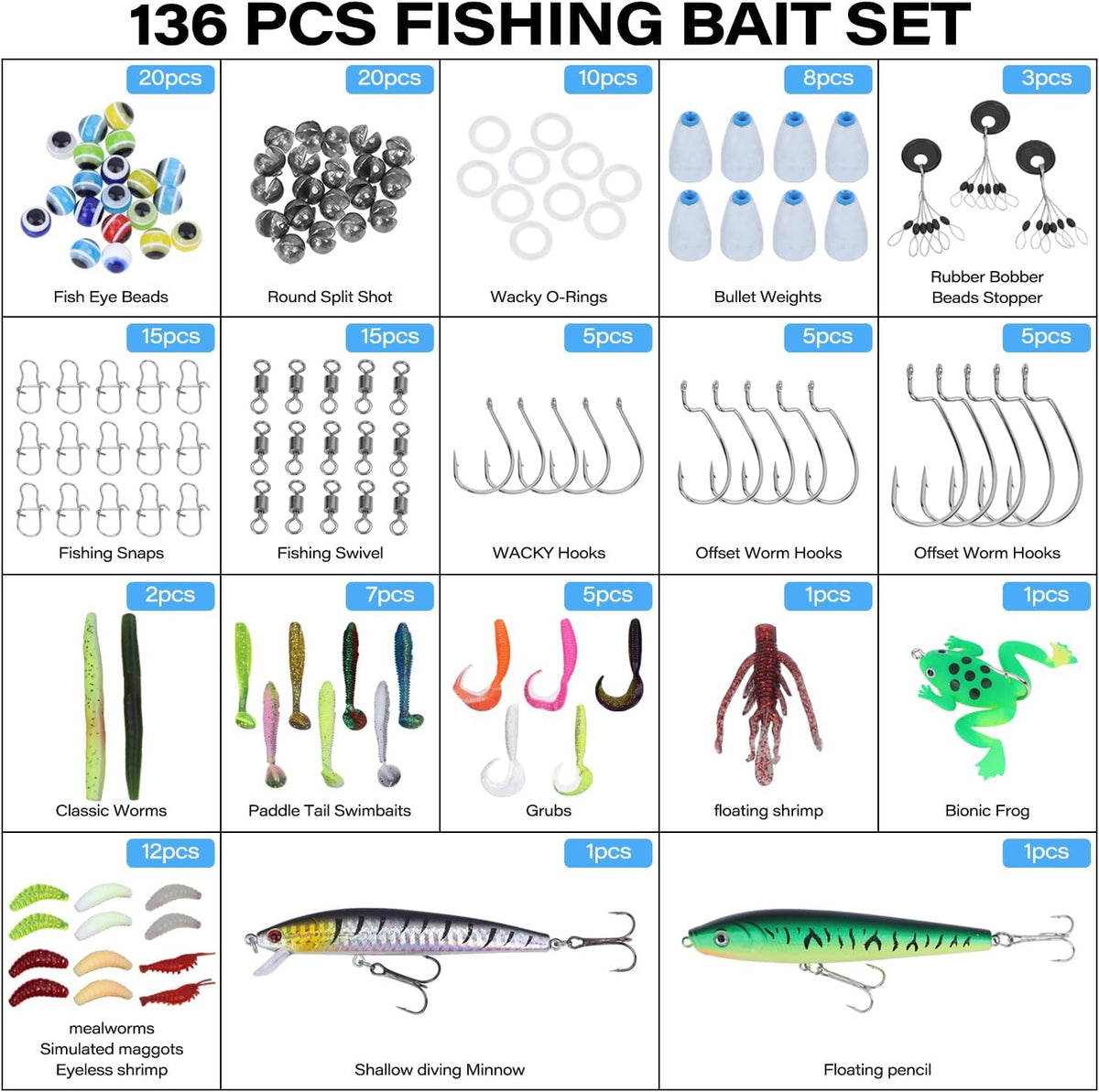 Fishing Backpack with Tackle Boxes&Tool Set,Waterproof,Fish Shoulder Bag with 136 Pcs Fishing Lures Kit,Fish Hook Remover Tool,Fish Lip Gripper,Fishing Plier,Gifts for Men(Gray)