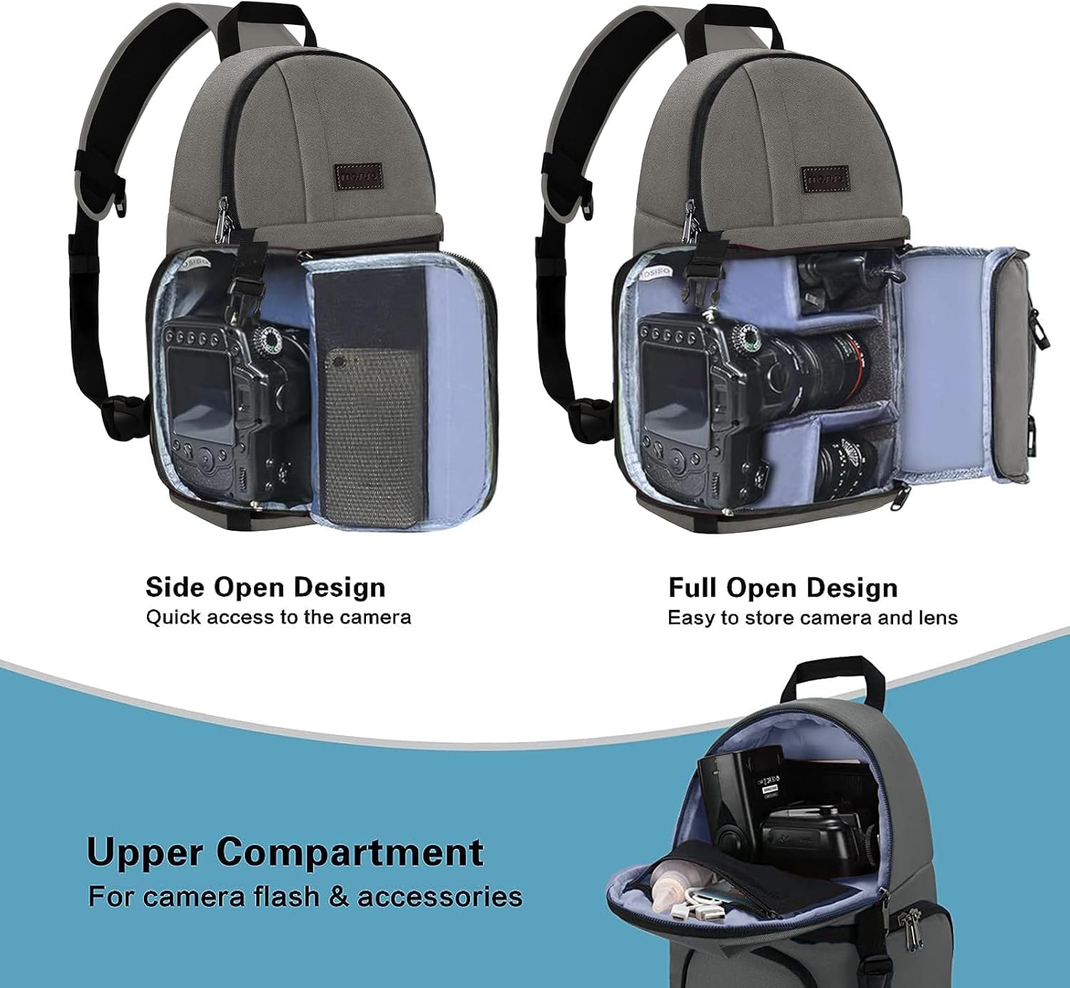 MOSISO Camera Sling Bag, Photography Shoulder Bag Compact Camera Backpack