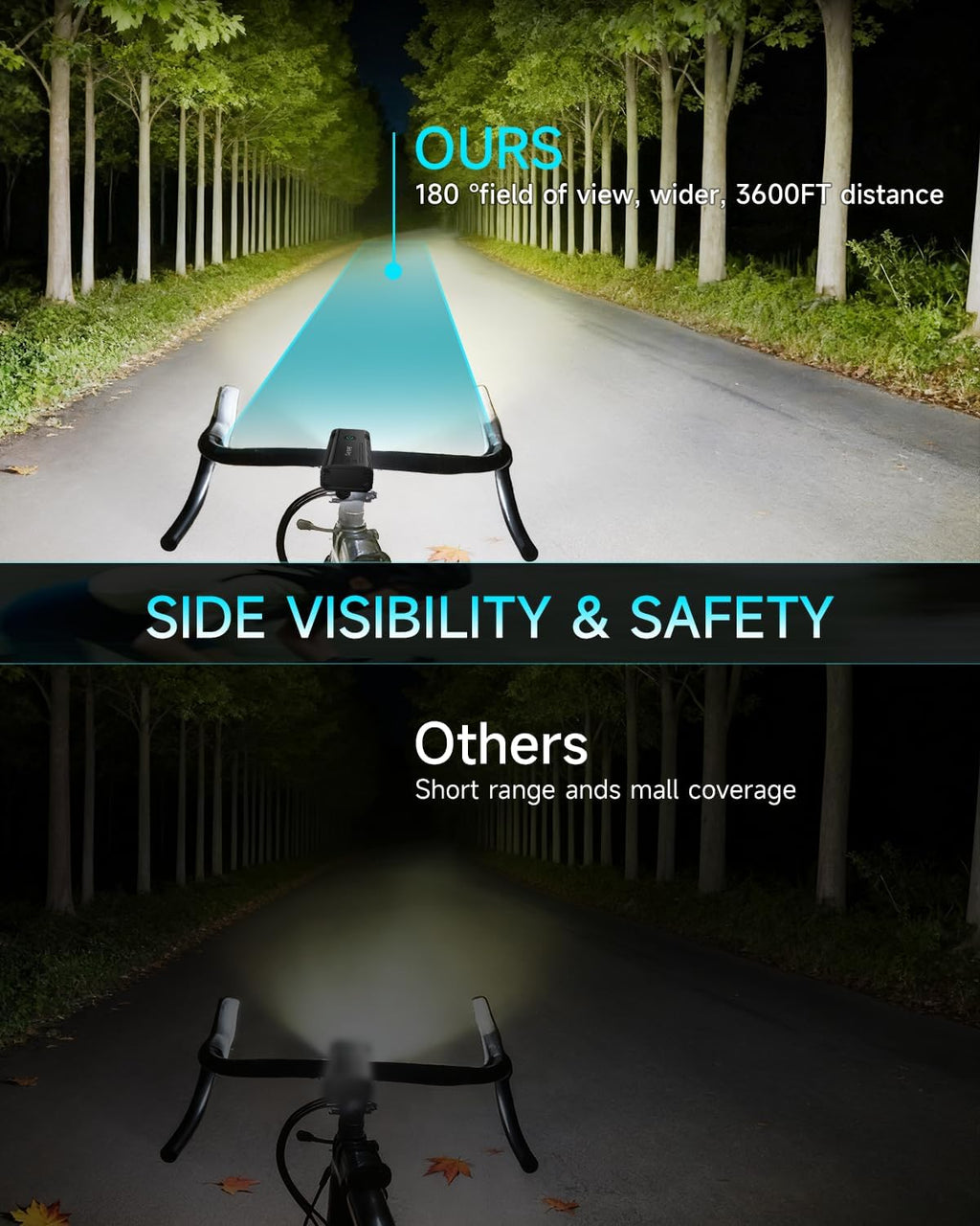 2026 Upgrade 6800Lumen Bike Light for Night Riding,6 LED,5+5 Modes