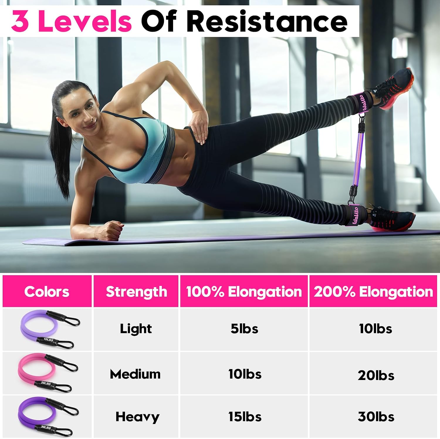 WALITO Ankle Resistance Bands with Cuffs, Exercise Bands for Legs and Butt, Booty Workout Equipment for Kickbacks and Hip Fitness Training