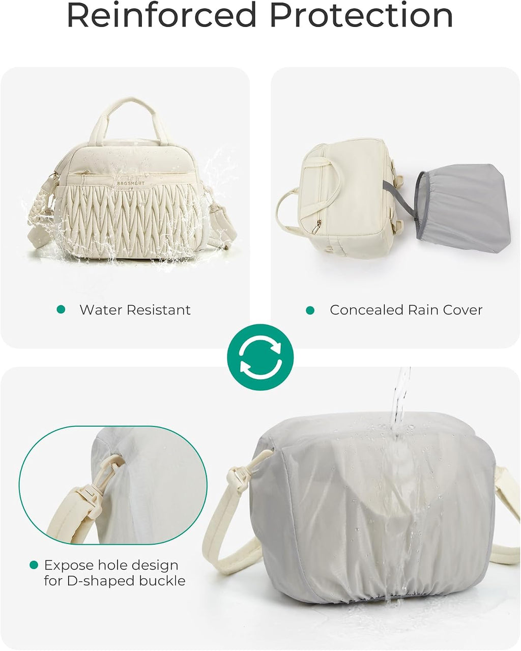 BAGSMART Camera Sling Bag, Portable Small Camera Bags for Photographers with Tripod Holder, Waterproof DSLR/SLR/Cute Camera Case for Women with Rain Cover, Compatible with Sony Canon Nikon, Camel