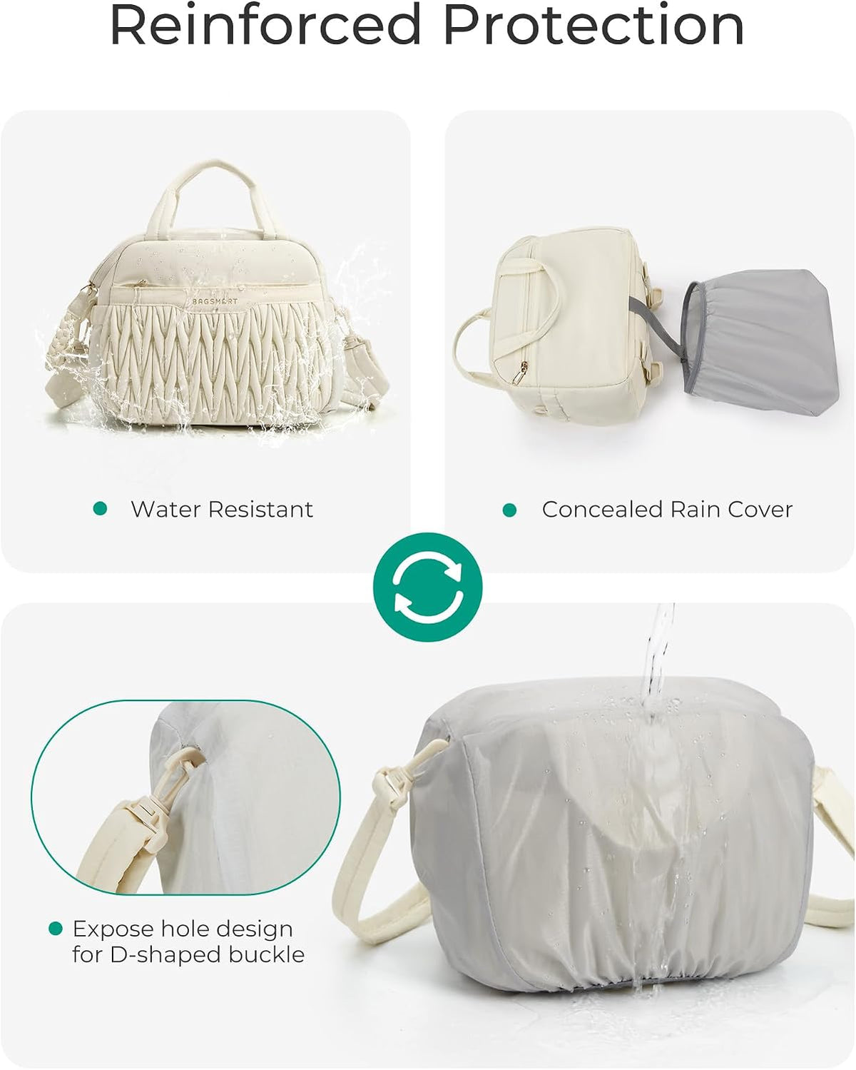 BAGSMART Camera Sling Bag, Portable Small Camera Bags for Photographers with Tripod Holder, Waterproof DSLR/SLR/Cute Camera Case for Women with Rain Cover, Compatible with Sony Canon Nikon, Camel