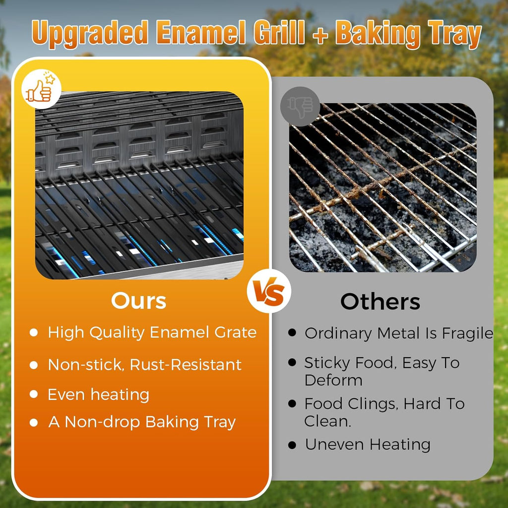 Electactic G41 Pro BBQ Grill,Heavy-Duty Stainless Steel Gas Grill, 4 Burner Gas Grill with Side Burner,42000 BTU Propane Grill for Outdoor Cooking,Barbecue,Garden and Patio Backyard