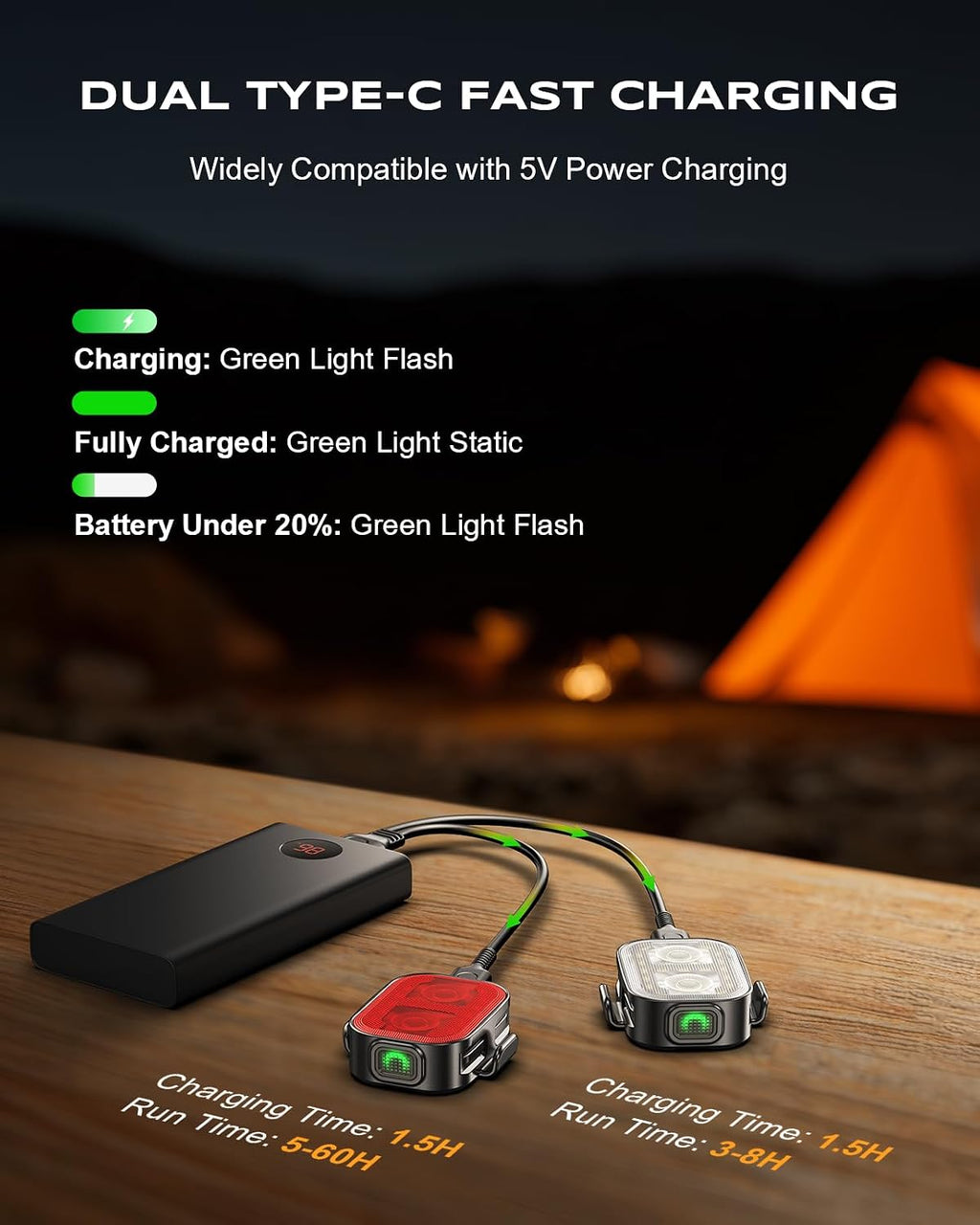 WOCBUY Bike Lights, Ultra-Slim & Lightweight Rechargeable Bicycle Lights Set, [5+6 Modes] Dual USB-C Bike Lights Front and Back, IP65 Waterproof Bicycle Lights for Night Riding Road Cycling