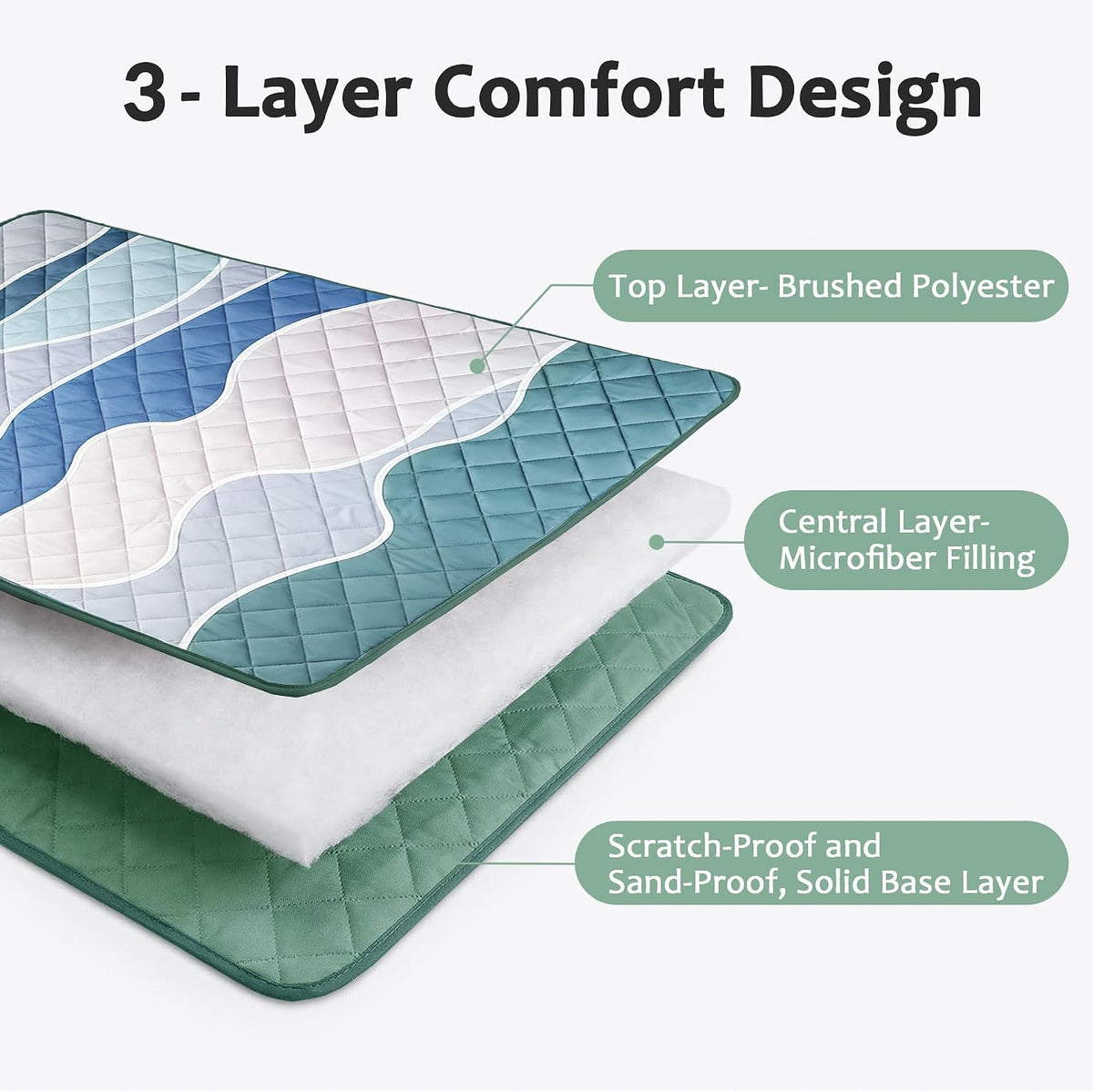 Exclusivo Mezcla Extra Large Waterproof Foldable Picnic Blanket