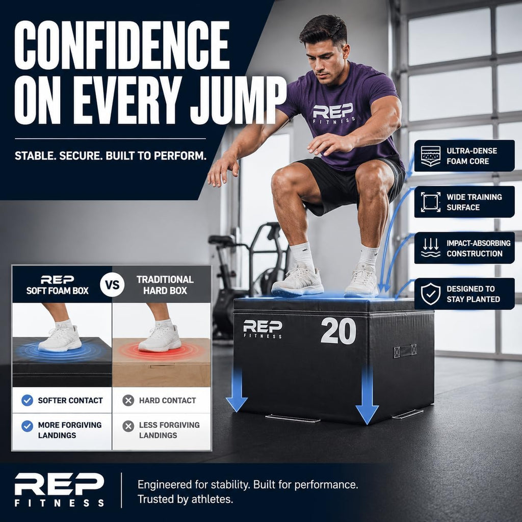 REP Fitness Stackable Soft Foam Plyo Box Set, Adjustable Plyometric Jump Box for Home Gym Workouts, Plyometric Jumping Platform for Exercise, Step Training, HIIT & CrossFit