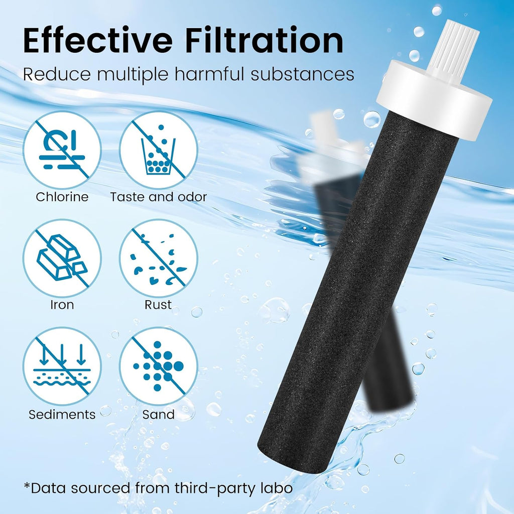 Compatible with Brita Bottle Filter Replacement, for Brita BB06 Water Bottle Replacement Filters, Lasts 2 Months or 40 Gallons (Pack of 10)