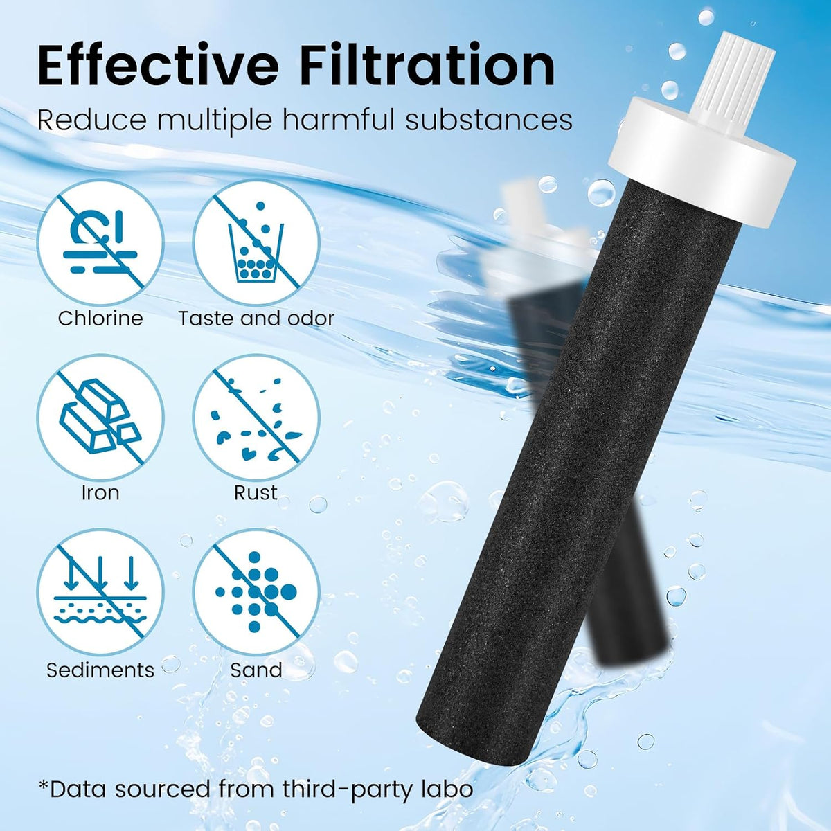 Compatible with Brita Bottle Filter Replacement, for Brita BB06 Water Bottle Replacement Filters, Lasts 2 Months or 40 Gallons (Pack of 10)