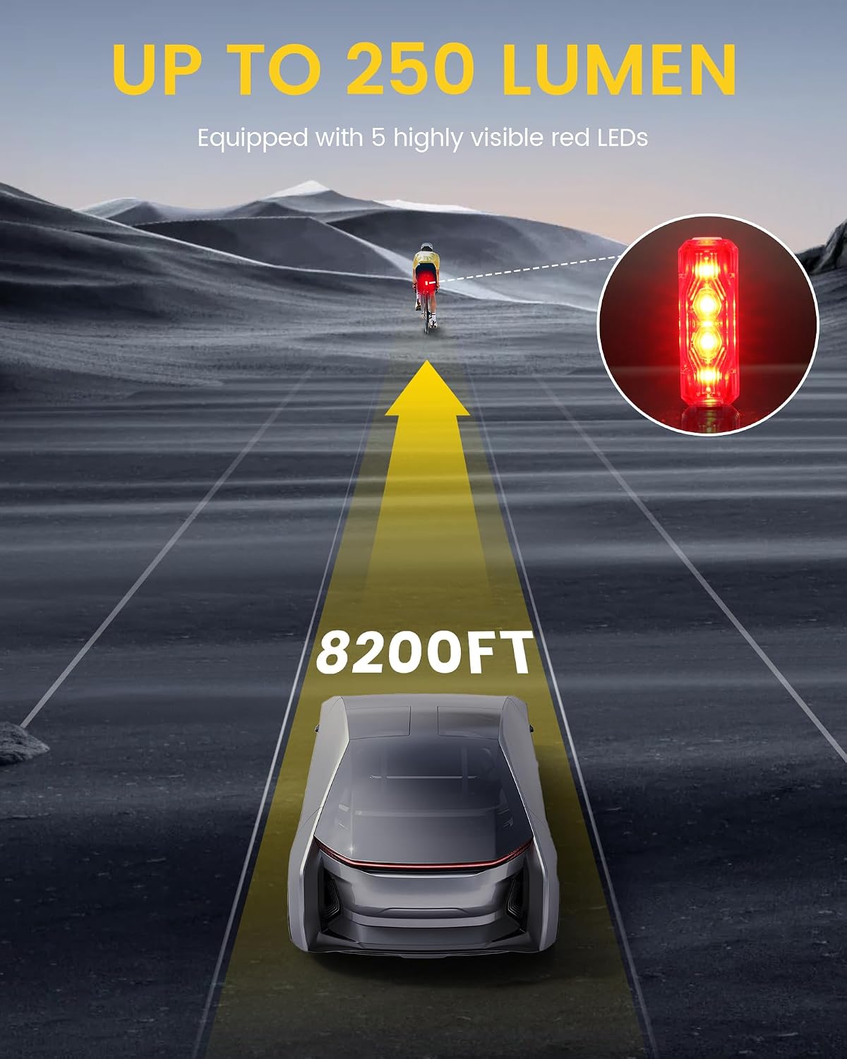 RAVEMEN TR150/TR250 Bike Tail Light, 280° Visible Bike Rear Light