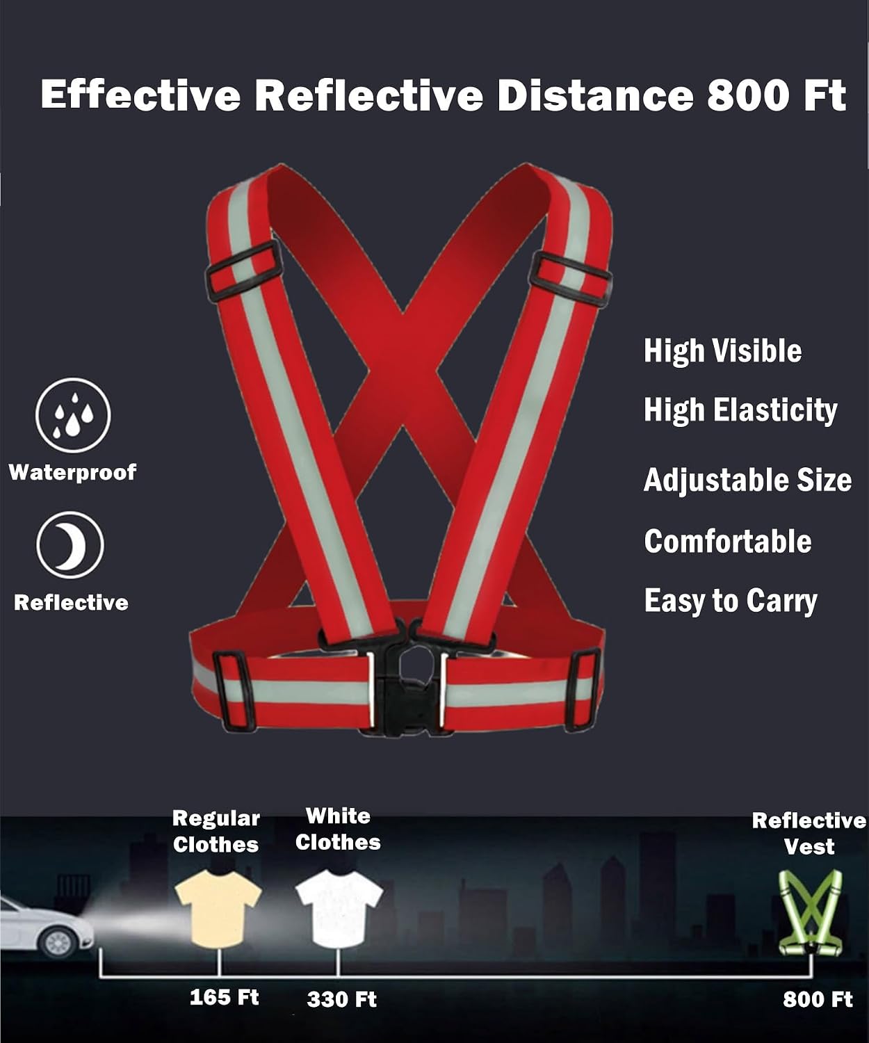 Reflective Vest, High Visibility Safety Vest Straps Reflective Gear for Night Running Walking Cycling for Men Women Kids