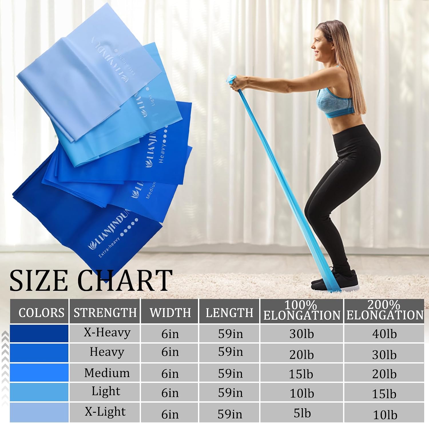 Resistance Bands for Working Out, Physical Therapy, Exercise, Pilates, Yoga