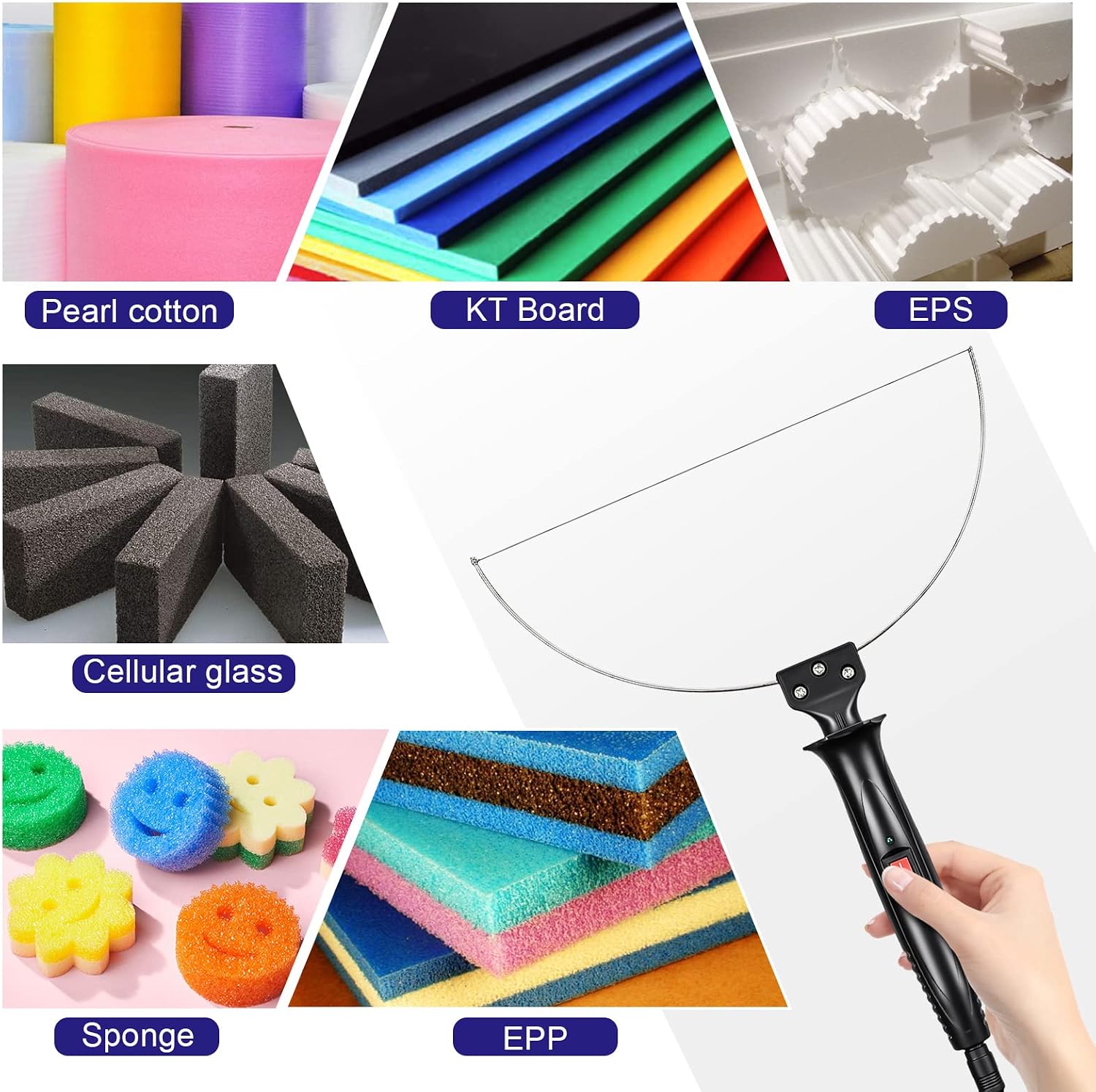 18W Hot Knife Cutting Tool for Medium/Low Pearl Cotton, EPP, KT Board, EPS
